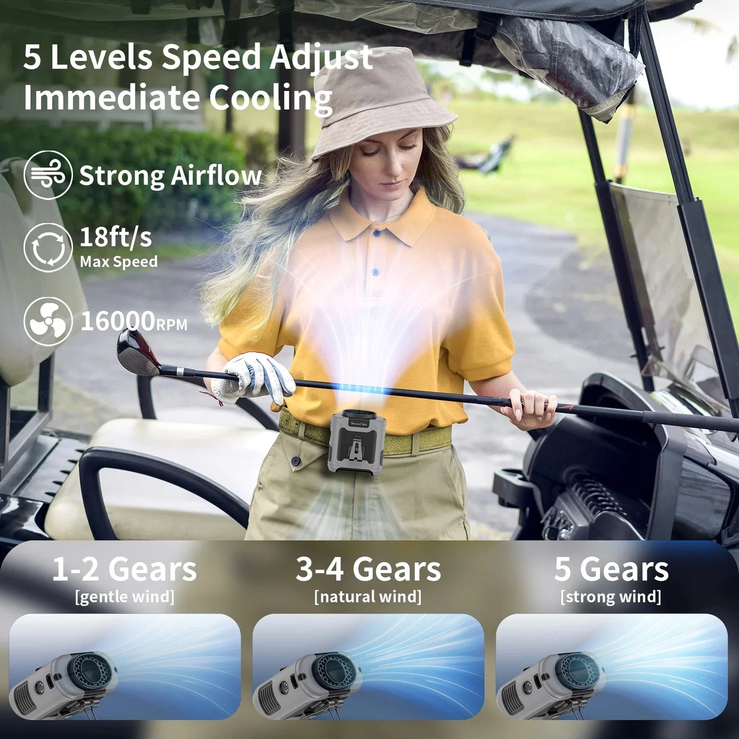พัดลมคาดเอวแบบสวมใส่ได้ 2025 – พัดลมหนีบพกพาพร้อมแบตเตอรี่ 10,000mAh ระบายความร้อนสูงสุด 40 ชั่วโมง ระบายความร้อนส่วนบุคคล