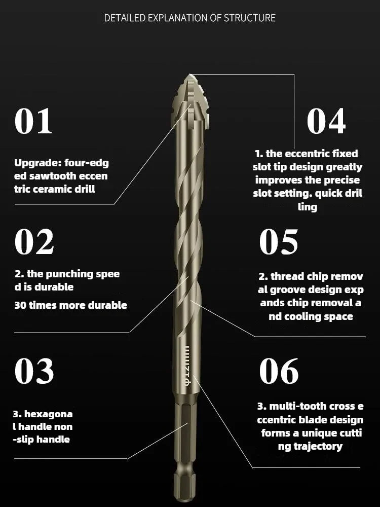 ดอกสว่านเคลือบไททาเนียมประสิทธิภาพสูง 5 ชิ้น