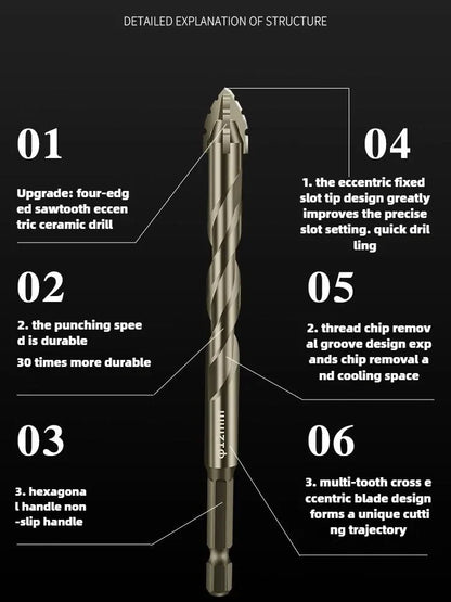 ดอกสว่านเคลือบไททาเนียมประสิทธิภาพสูง 5 ชิ้น